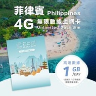 Cool Data Sim - 菲律賓 4G Sim card 上網卡 - 每日高速數據 【1GB】 後降速至 128kbps【1天】