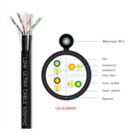 สายแลน Outdoor และ Indoor CAT6 โดย LINK รุ่น US-9106LSZH 9106A 9116 9106OUT 9106M 9106MD 9106PW 9106