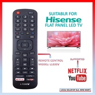 HISENSE IHANDY REMOTE CONTROL L1335V (SUITABLE FOR HISENSE LED NETFLIX/ YOUTUBE FLAT PANEL SMART TV)