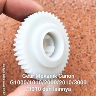 Canon G1000 G1010 G2000 G2010 G3000 G3010 Printer Mechanical Gear and Similar