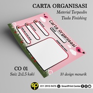 CARTA ORGANISASI KELAS (NON-EDITABLE)