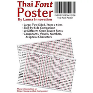 Thai Font Poster - Learn Thai