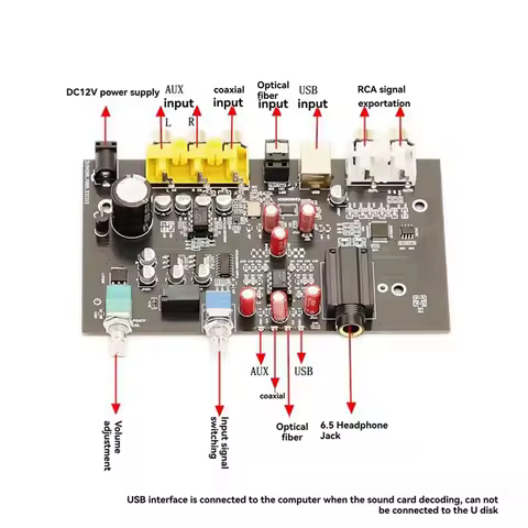 ELECT-ES9038Q2M Hi-Fi DAC Decoder Amplifier Board USB Audio JRC5532 3900UF/16V 96KHZ Coaxial Optical
