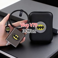 VIVO V70 Charger Protector 90W Charger Cover Cartoon Anti-Breaking with Winding Rope Cable USB Type 