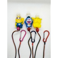 Radar mancing kolam air tawar/Radar patung sekali loceng viral