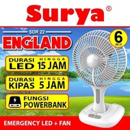Solar Mini Fan with 6 Inch Emergency Lights - SDR 22