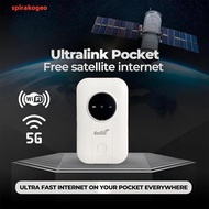 SPIRAKOGEO Pocket Mobile Hotspot, USB Powered 300Mbps 4/5G Portable Router, Pocket WiFi Asian versio