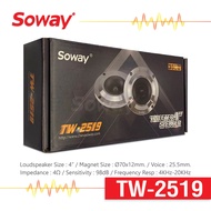 Soway TW-2519 ลำโพง ทวิตเตอร์ ขนาด 4 นิ้ว เเม่เหล็ก Ø70x12mm. Voice : 25.5mm. 4Ω Sensitivity : 98dB  Frequency Resp : 4KHz-20KHz  จำนวน 1 คู่