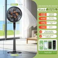 Haier | Bluetooth & Voice Control Tower Fan