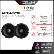 Infinity Alpha 6520 / 6520F (New) 6.5" 2-Way Coaxial Speaker