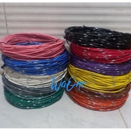 wayar milspec standalone kereta motor