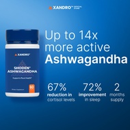 Xandro Lab Shoden® Ashwagandha 120mg | Reduce Stress, Improve Sleep Quality,  Enhance Hormone Balanc
