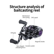 BC Baitcasting Reel AF 2000 fishing reel BC