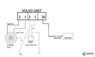 VOLVO 原廠電子風扇 BENZ W123 W124 BMW E30 E34 E36 E46 E39 改裝線路圖參考用