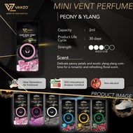 Vanzo Mini Vent  2ml