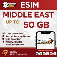 eSIM MIDDLE EAST 3/5/10/20 GB Data | 7 - 30 Days | eSIM Roaming | eSIM Travel Middle East