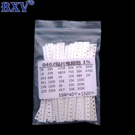 33/17/12 Values SMD Resistor Kit - 0603 0402 0201 2010 1812 Chip Resistors Assortment Box (0R-1M)