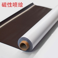 Outdoor Weak Solvent-Based Direct Face Paste Direct Injection Weak Solvent Injection Photography Mac