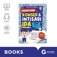 Rangkuman Konsep & Intisari IPA SMP Kelas VII VIII dan IX