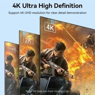 - Vention Cable Display Port to HDMI DP to HDMI 4K 1080P HFK 4K60Hz