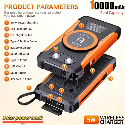 20000mAh Magnetic Solar Power Bank External Battery 15W Fast Magsafe Wireless Charger for iPhone 16 