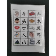 Chinese Laminate Early Learning Quiet Book