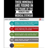 Ionspec/Nanospec Eyeglasses