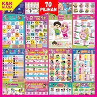 Koleksi Poster Pendidikan Prasekolah Ana Muslim (ABC l 123 l Alif Ba Ta l Jawi l Suku Kata l English