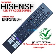 ERF3N80H Hisense Smart TV Remote Control 32A4200G | 43A4200G | 55A6500G/H | 65A6500G/H | 55A8FH | 55