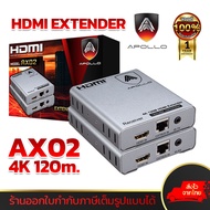 HDMI Extender 4K ระยะส่ง 120M กล่องแปลง HDMI เป็นสายLAN CAT5E / CAT6 / CAT7 RJ45 Port ส่งไวจากไทย
