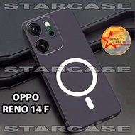 Softcase rubber oppo reno 14f /S19 / casing oppo reno 14f - case hp oppo reno 14f - silicone oppo re