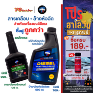 [ชุดสุดคุ้ม] TR89 สารเคลือบเครื่องยนต์ 125ml. + XV96 น้ำยาล้างหัวฉีดดีเซล 500ml.