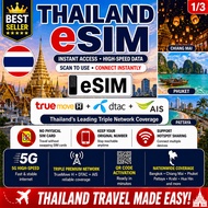 Thailand eSIM Unlimited Data + Call (eSIM) TRUEMOVE DTAC AIS