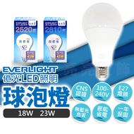 Liangliang Lighting Everlight LED Bulb 18w23w E27 No Blue Light Full Voltage Certification Highlight