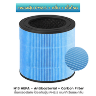 Philips ไส้กรองอากาศ FY0293 สำหรับเครื่องฟอกอากาศฟิลิปส์ รุ่น AC0850/21 ฟิลเตอร์ ไส้กรองฝุ่น pm2.5 ไ