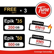Simkad TuneTalk Prepaid Coverage Celcomdigi