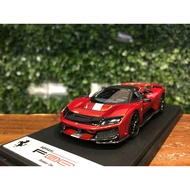 1/43 LookSmart Ferrari F80 Rame Mica LS559D [MGM]