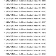 Basercell - 3.3Uf Capacitor Jantzen Crosscap Mkp 5% 400V Capacitor