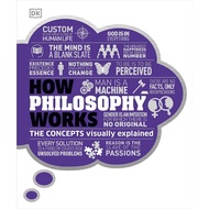 How Philosophy Works: The concepts visually explained (How Things Work) Hardcover – 4 July 2019 by D