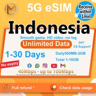 Indonesia eSIM Pro data 1-30Days | 5G High Speed Travel Data | Instant 24h Email Delivery | Indonesi