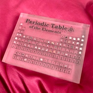 Periodic Table of Element Glass with Real Elements Chemistry Chemical Periodic Table