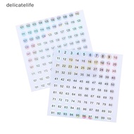 delicatelife Waterproof Number 1-200 Laser Labels Stickers Nail Polish Lipstick Number Tags Nice