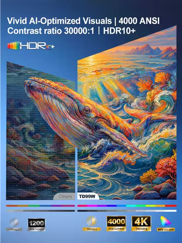 ThundeaL x VIDAA Live TV Smart Projector 4000 Ansi 4K 50W Dolby WiFi Full HD 1080P Home Theater Outd
