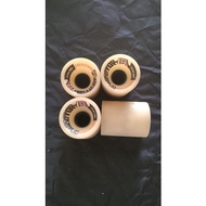 9 Longboard Wheels Sector