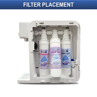 I-TECH Tankless Countertop Mini Home Purifier - 3 Stages Alkaline Filtration System