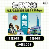 【閃卡】台灣3日2GB 上網卡｜ 用完高限速無限數據｜支援5G·台灣大哥大/中華電信雙網