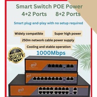 SWITCH POE 4Port / ￼SWITCH POE 8Port / POE SWITCH 4+2PORTS / POE SWITCH 8+2PORTS UPLINK 1000Mbps Gig