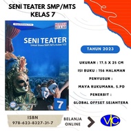 THE ART OF TEACHING SMP/MTs GRADE 7 (STUDY EDIT)