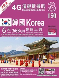 6日【韓國】(6GB) 4G/3G 無限上網卡數據卡SIM咭[H20]