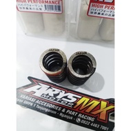 Pir Valve TIGER R2 JAPAN